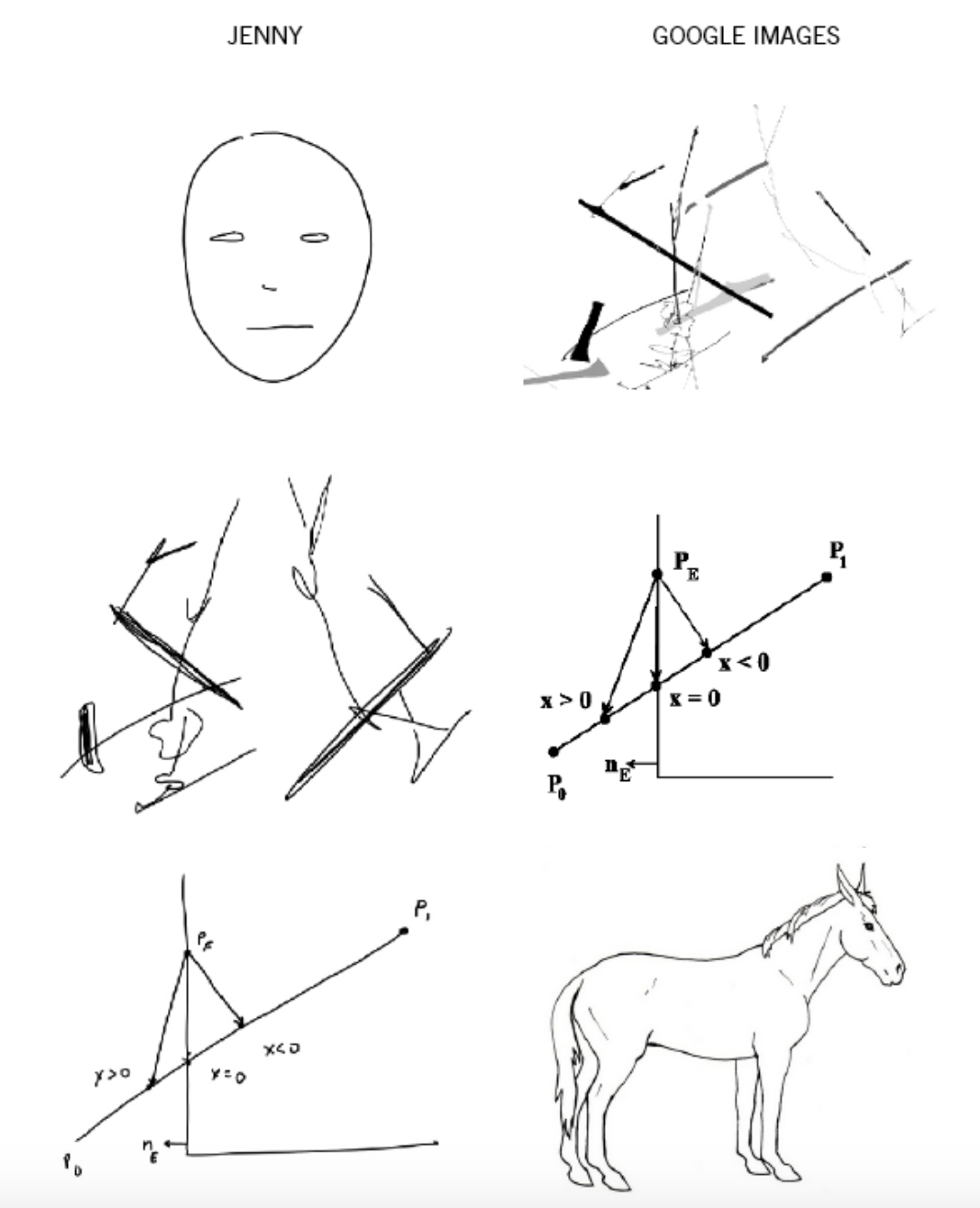 Contstructed Image Odell drawing